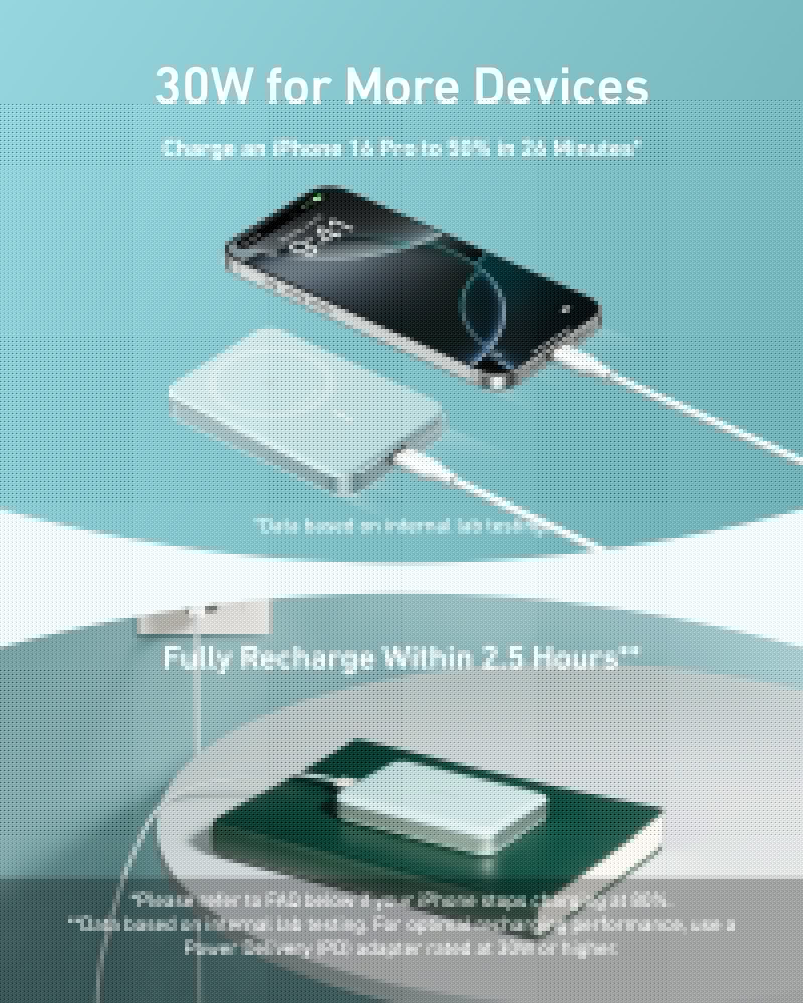 Anker MagGo Power Bank (10K, Slim)